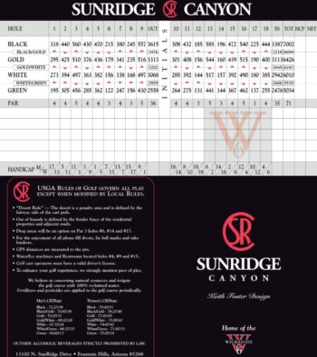 SunRidge Canyon Scorecard