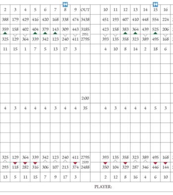 Longbow Golf Club Scorecard Longbow Golf Club Scorecard