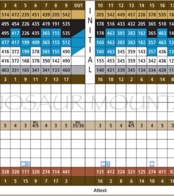 scorecard-dinosaur-mountain